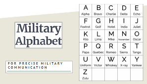 The importance of this universal code cannot be overstressed. How To Use The Military Alphabet Easily Simple Guide