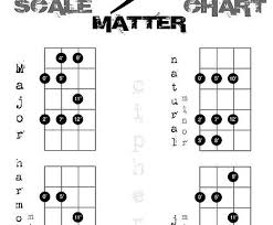 Free Bass Charts Arpeggios Bass Fretboard Notes Guitars