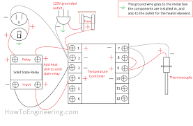 As a result, five additional connections are made at the db37 connector. Make A Temperature Controller For An Aluminum Metal Smelter Kiln Howtoengineering Com