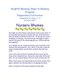The word rhyme here is used in the strict sense, called a perfect rhyme, that the words are pronounced the same from the vowel of the main stressed syllable onwards. Nursery Rhymes