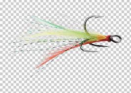 Her are some of the older lures we used to use. Artificial Fly Fish Hook Fishing Rods Fishing Baits Lures Png Clipart Artificial Fly Artisanal Fishing