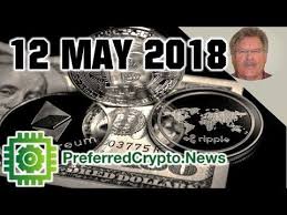 Stay up to date with the latest bitcoin price movements and forum discussion. Bitcoin Btc Ripple Xrp Ethereum Eth Ontology Ont Wanchain Wan Ripple Bitcoin Crypto Coin