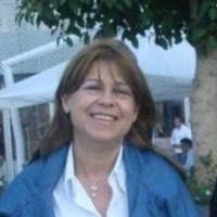 30+ "Therese" profiles