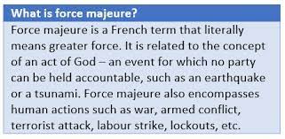 Check spelling or type a new query. Force Majeure Clause Meaning Example Use In Real Estate Contract Law
