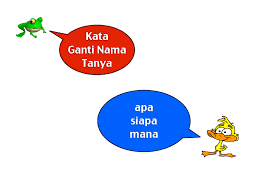 Anda, kamu, engkau, awak, tuanku, saudara. Study Zone åˆ†äº« Kata Ganti Nama æ'˜è‡ªç½'ç»œ Facebook