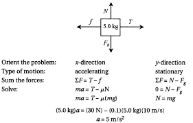 Pin On Practice Testing