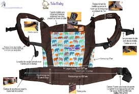 Tula Baby Mesures Idees Pour Bebes Porte Bebe Bebe