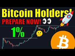 Its news is still the most important in the whole crypto industry. If You Own Just 0 28 Bitcoin Youre Statistically Guaranteed To Be In The Richest 1 Of The World Bitcoin First Site Cryptocurrency News