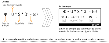 Последние твиты от minvu los lagos 2020 (@minvu_loslagos). Planes De Descontaminacion Atmosferica Ministerio De Vivienda Y Urbanismo