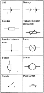 The diagrams are a big help when workers try to find. Untitled Document