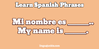 This rule also applies to exclamation points. How To Introduce Yourself In Spanish In 10 Lines Audio