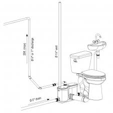 You cannot use that cable since the pin outs are completely different than whats needed to connect two routers directly. Sanigrind Pro The Best Solution To Install A Full Bathroom Using A Conventional Toilet Saniflo
