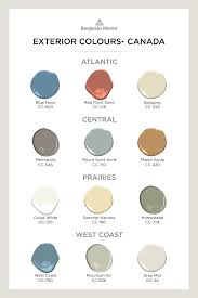 Home Exterior Colour Ideas Inspiration Benjamin Moore In 2020 Exterior House Colors Exterior Colors Exterior Color Schemes Green