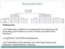 We have 37 free bayer vector logos, logo templates and icons. Die Bayer Aktiengesellschaft Bayer Ag Ist Die Holding Gesellschaft Des Bayer Konzerns Online Presentation