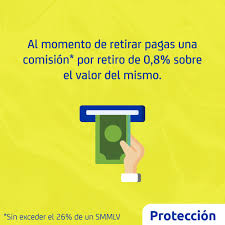 ¡decide proteger tu futuro desde hoy con protección! Proteccion S A Home Facebook
