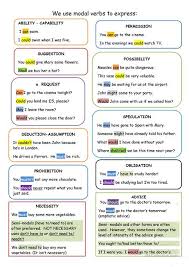 We did not find results for: Modal Verbs Lessons Blendspace