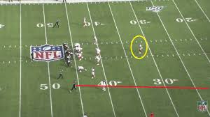 This useful short video explains exactly how it's done, and will help you get good at footbal. The Three Positions Of Wide Receiver Gang Green Nation
