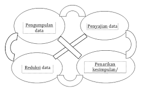 Berikut ini contoh undangan kirim doa yasin dan tahlil memperingati 40 hari, a hundred harri, one thousand hari, dan pendak 1 tahun (dokument word) di bawah ini tinggal mengganti acara, nama, hari, tanggal saja, sesuai dengan yang punya hajad. Http Eprints Umpo Ac Id 2743 1 02 20 202 20r 2c 20bw 2c 20ss Pdf