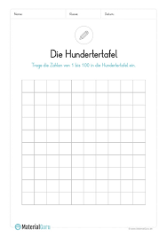 Leere hundertertafel zum ausdrucken pdf. Hundertertafel Hunderterfeld Materialguru