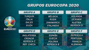 Ya conocemos los grupos de la próxima eurocopa 2021, que a partir del próximo 11 de junio medirá a las 24 mejores selecciones de fútbol del viejo continente. Eurocopa 2020 Asi Quedan Todos Los Grupos De La Euro