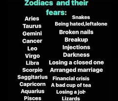 Pin By Sanjana Kolamkar On Virgo S Zodiac Star Signs Zodiac Signs Aquarius Sagittarius Scorpio