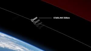Starlink is a satellite internet constellation operated by spacex providing satellite internet access to most of the earth. Spacex Starlinks Satelliteninternet Kann Vorbestellt Werden Golem De