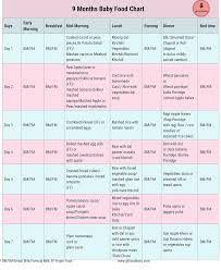 10 Months Baby Food Chart Indian Best Picture Of Chart