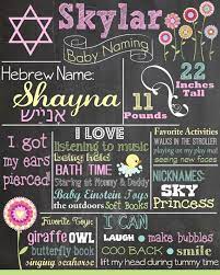 Pin On Baby Naming Ceremony