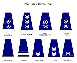 My cousin went in with stpm. Iraqi Police Service Ips