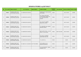 Check spelling or type a new query. Http Www Dvs Gov My Dvs Resources User 1 Dvs 20pdf Dkk 2018 Mygap Walit Mygap Walit Senarai Keseluruhan Januari2018 Pdf