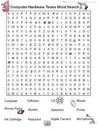Computer Technology Lessons With Worksheets For Grades 2 5 Technology Lessons 2nd Grade Worksheets Teaching Computers
