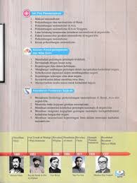 Buku Teks Sejarah T4 Bab 2 Pages 1 30 Text Version Anyflip