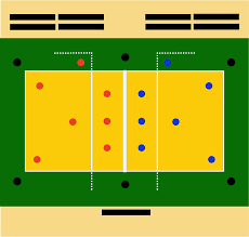 Bitte beachten sie, dass aus infektionsschutzgründen in dieser saison der. Volleyballfeld Clipart Kostenloser Download Creazilla