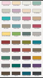 Pin By Shannon Reeves On Diy Rustoleum Chalk Paint Colours