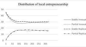 small business economics home