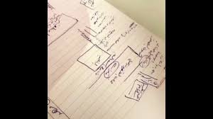 محلات الجمله بالرياض الديره مع عثمانيات Snap Maha 000 Youtube