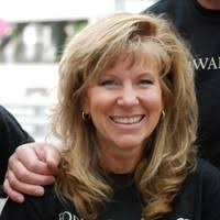 50+ "Nylund" profiles