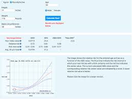 Calculating bmi another gui in matlab. Why Bmi Is Wrong And Shape Index Is Telling The Truth 20 Fit