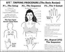 Eft I Have Used This Technique For Years And A Million