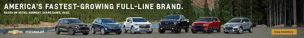 Wichita's exclusive new & used honda dealership. New Cars Suvs For Sale In Wichita Ks