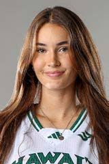 RAINBOW WAHINE BASKETBALL