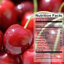 Isn't it the best when a seriously delicious food also happens to be really, really go. Know These 15 Exciting Health Benefits Of Cherries For Living Healthier