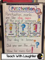 Must Make Kindergarten Anchor Charts