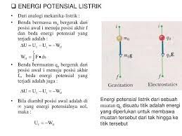 Snmptn 2008 sebuah elektron bergerak dari keadaan diam melewati beda potensial 100 v. Contoh Soal Fisika Energi Potensial Listrik