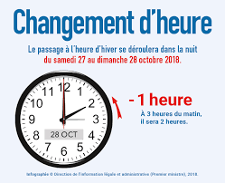 Conseil régionale du 28 mars 2020. Passage A L Heure D Hiver Informez Des Maintenant Vos Voyageurs
