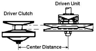 common go kart torque converter questions