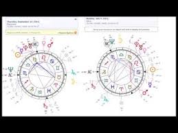 Authentic Twin Flames Natal Chart Must Watch For Truth