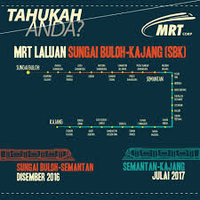 From wikipedia, the free encyclopedia. Mrt Corp Tahukah Anda Laluan Pertama Yang Dilaksanakan Facebook