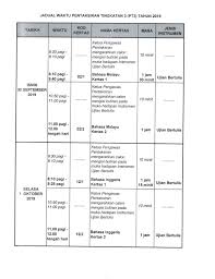 Untuk tahun ini pelajar yang akan menduduki peperiksaan pentaksiran tingkatan 3 untuk makluman keputusan peperiksaan pt3 tidak dapat diakses melalui saps ibu bapa nkra. Tarikh Ujian Bertulis Pt3 2019