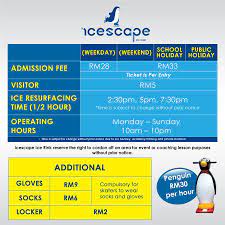 What stops most people from learning to ice skate quickly is the (obvious) fear of falling onto a hard surface. Icescape Ice Rink Ioi City Mall Putrajaya Rolling Grace Your Travel Food Guide To Asia The World